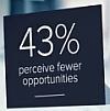 Women in the Workplace 2015 from LeanIN.org/McKinsey